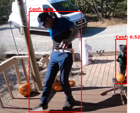 Analysis of image 1